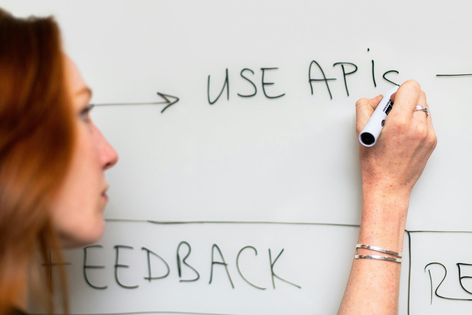 whiteboards in a meeting room