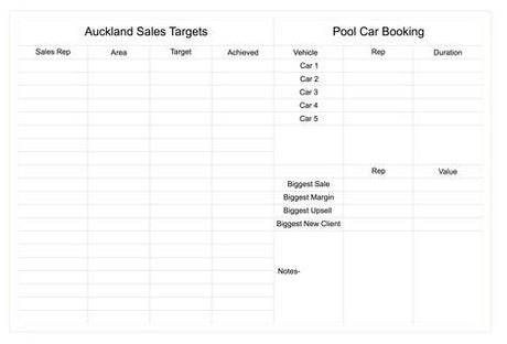 Custom Gridded Whiteboard - 1500 x 1200-Whiteboards-No Accessories Thanks-Commercial Traders - Office Furniture